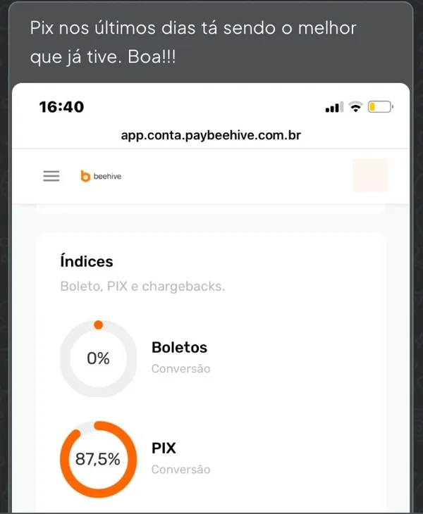 Print do painel da Beehive enviado por um lojista: Pix nos últimos dias tá sendo o melhor que já tive. Boa!!! Índices: 0% de conversão em boletos e 87,5% de conversão em Pix.